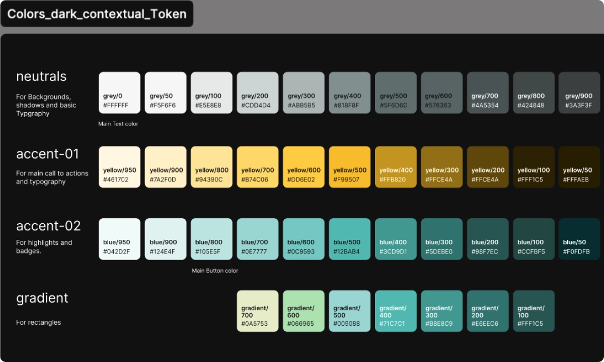 Designtoken Dark Mode