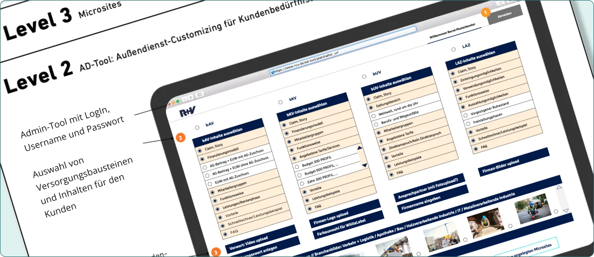 Aufbau: Rollenmodell und Berechtigungen